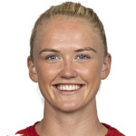 Photo of R. Madsen