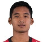 Photo of I Kadek Agung Widnyana Putra