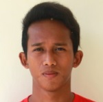 Photo of Muhammad Rahmat Syamsuddin Leo