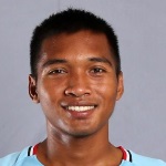 Photo of Mochammad Zaenuri
