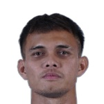 Photo of Muhammad Rezaldi Hehanusa