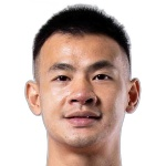 Photo of B. Theppawong