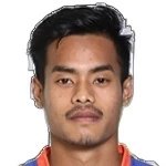 Photo of Taison Singh Loitongbam