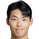 Photo of Choi Kang-min