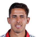 Photo of Christian Gabriel Oliva Giménez
