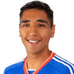 Photo of R. Cordero