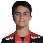 Photo of Santiago Alberto van der Putten Campos