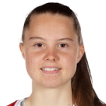 Photo of L. Purtscheller