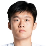 Photo of Yang Zihao