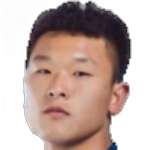 Photo of Song Haoyu