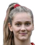 Photo of I. Dirdal