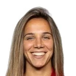 Photo of Lúcia Catarina Sousa Alves