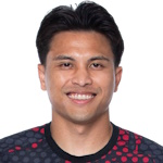 Photo of Thitipan Puangchan