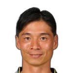 Photo of Kazuki Nagasawa