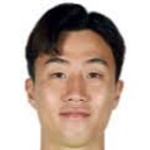 Photo of Goh Dong-Min