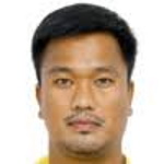 Photo of W. Srathongjan