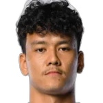 Photo of C. Buaphan