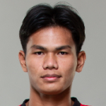 Photo of S. Kraikruan