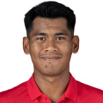 Photo of T. Waiyawut