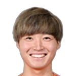 Photo of S. Okamoto