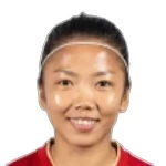 Photo of Huỳnh Như