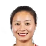 Photo of Hoàng Thị Loan