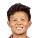 Photo of Nguyễn Thị Bích Thùy
