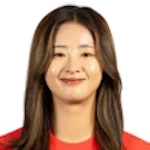 Photo of Choe Yu-Ri