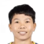 Photo of Trần Thị Kim Thanh
