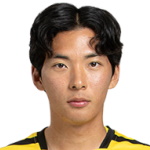 Photo of Min-Hyeok Lim