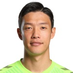 Photo of Hong Jeong-Ho