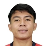 Photo of A. Siphongphan