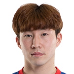 Photo of Park Sang-Hyeok