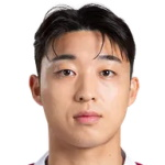 Photo of Kim Jun-Bum