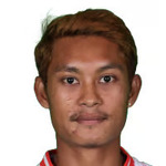 Photo of Aung Wunna Soe