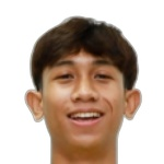 Photo of C. Khounthoumphone