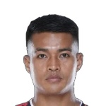 Photo of Buanthanglun Samte