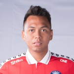 Photo of Danial Haqim Deraman