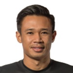 Photo of Ahmad Hazwan Bakri