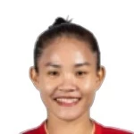 Photo of Chương Thị Kiều