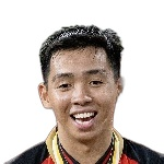 Photo of Muhammad Syafiq Safiuddin bin Abdul Shariff