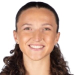 Photo of K. Abello