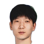 Photo of Yongtao Lu