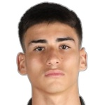 Photo of İzzet Furkan Malak