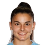 Photo of Laia López