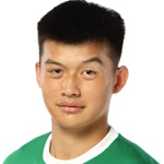 Photo of Haofan Liu