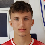 Photo of Luka Drobnjak