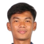 Photo of Zaw Win Thein