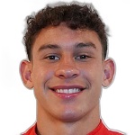 Photo of T. Coimbra
