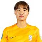 Photo of Ryu Ji-Soo
